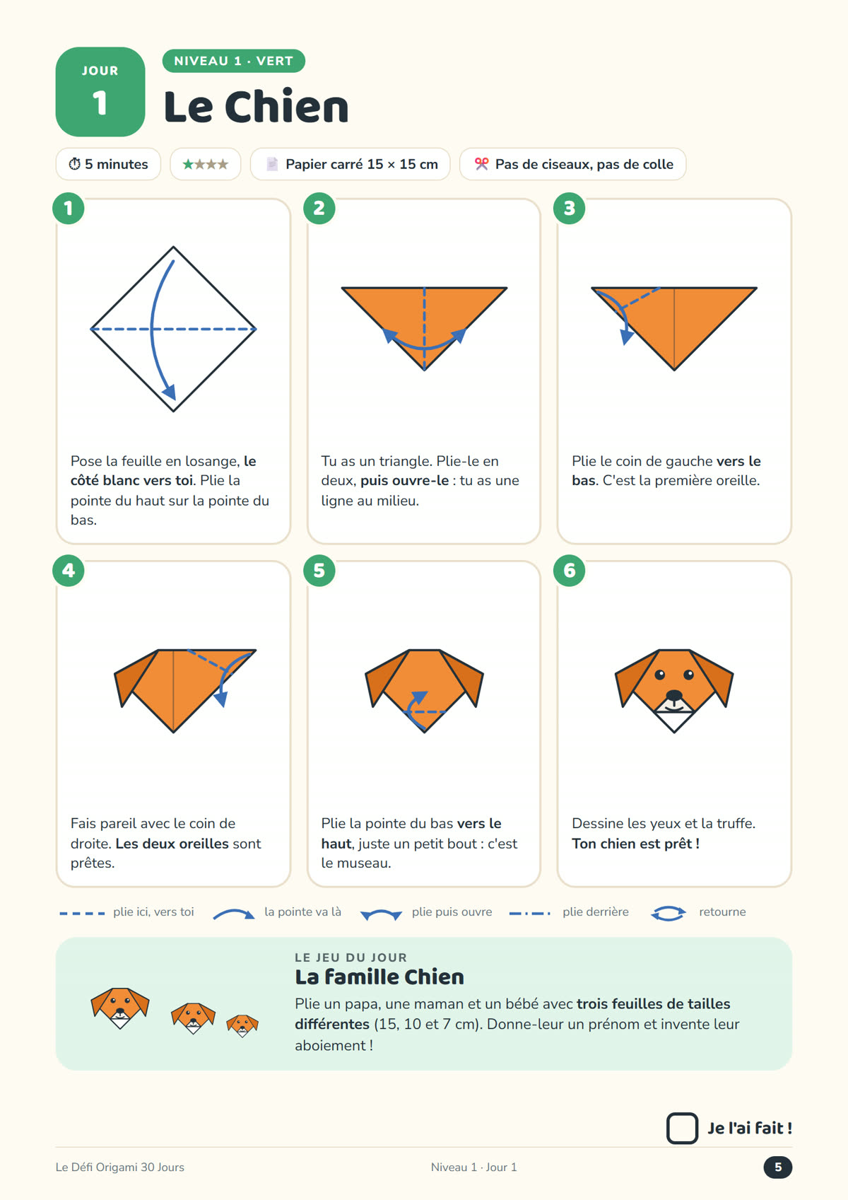 Page du jour 1 : Le Chien, en 6 dessins numérotés